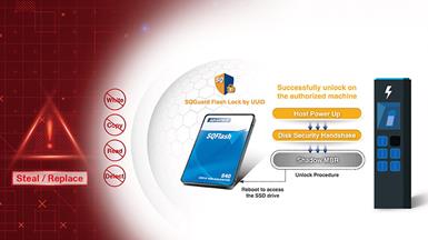 Công nghệ Flash Lock dựa trên UUID cho ổ cứng SSD giúp tăng cường bảo mật dữ liệu tại các trạm đổi pin xe điện